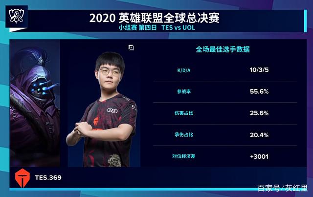 南京Hero久竞遗憾掉入2021KPL秋季赛常规赛第二轮A组