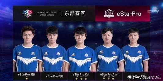 力累