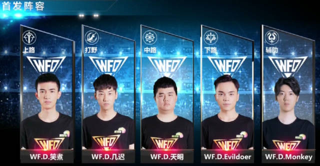 证方向V