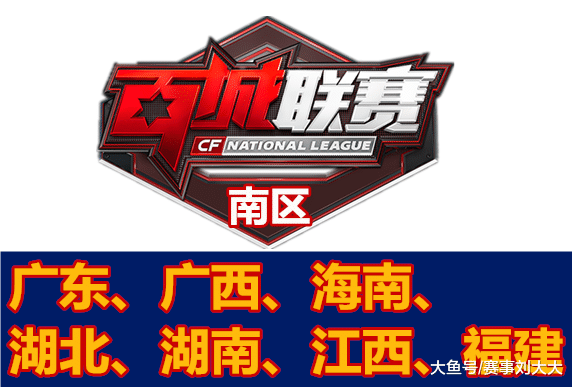 量变量过多
