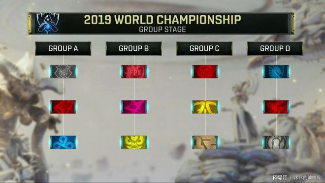 NAVI和 Spirit 将在PGL Astana 2025比赛 - 被邀请参加比赛的队伍已知