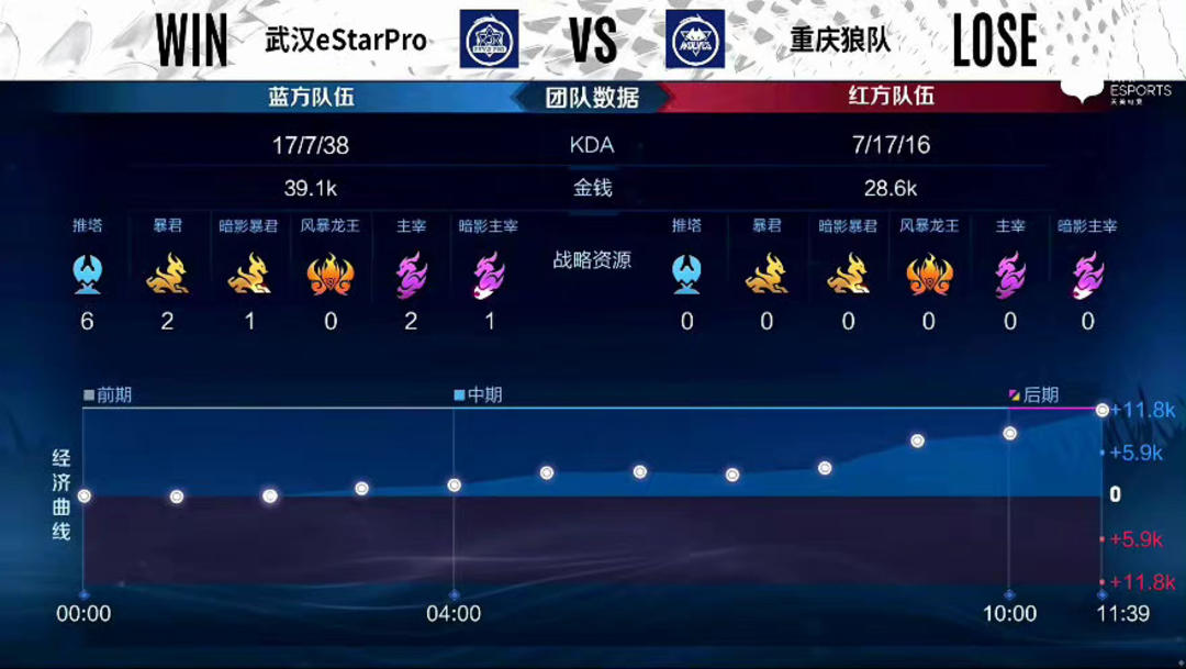 都难的粒