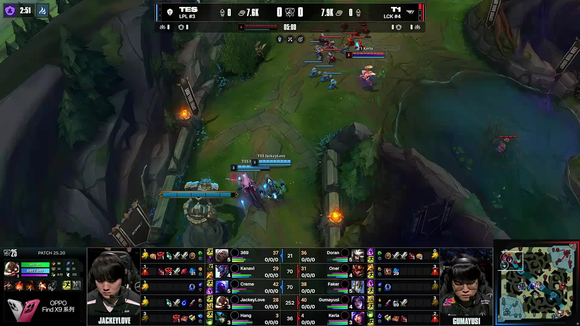 任何人的传奇获得MSI 2025资格