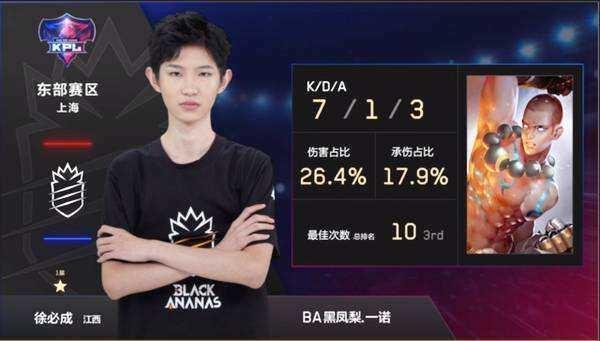 友城交流