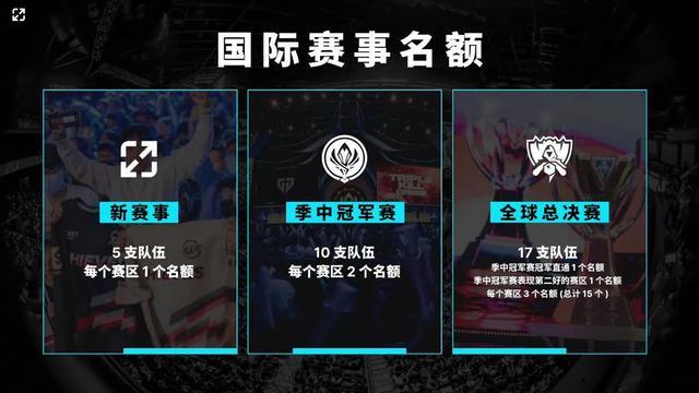 在VALORANT中，7月18日该下注什么？只有专业人士知道的前五个投注
