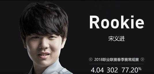 IEM墨尔本2025第二天：最佳比赛、击杀、评论、表情包、影响者反应
