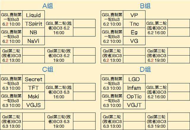 上手的策